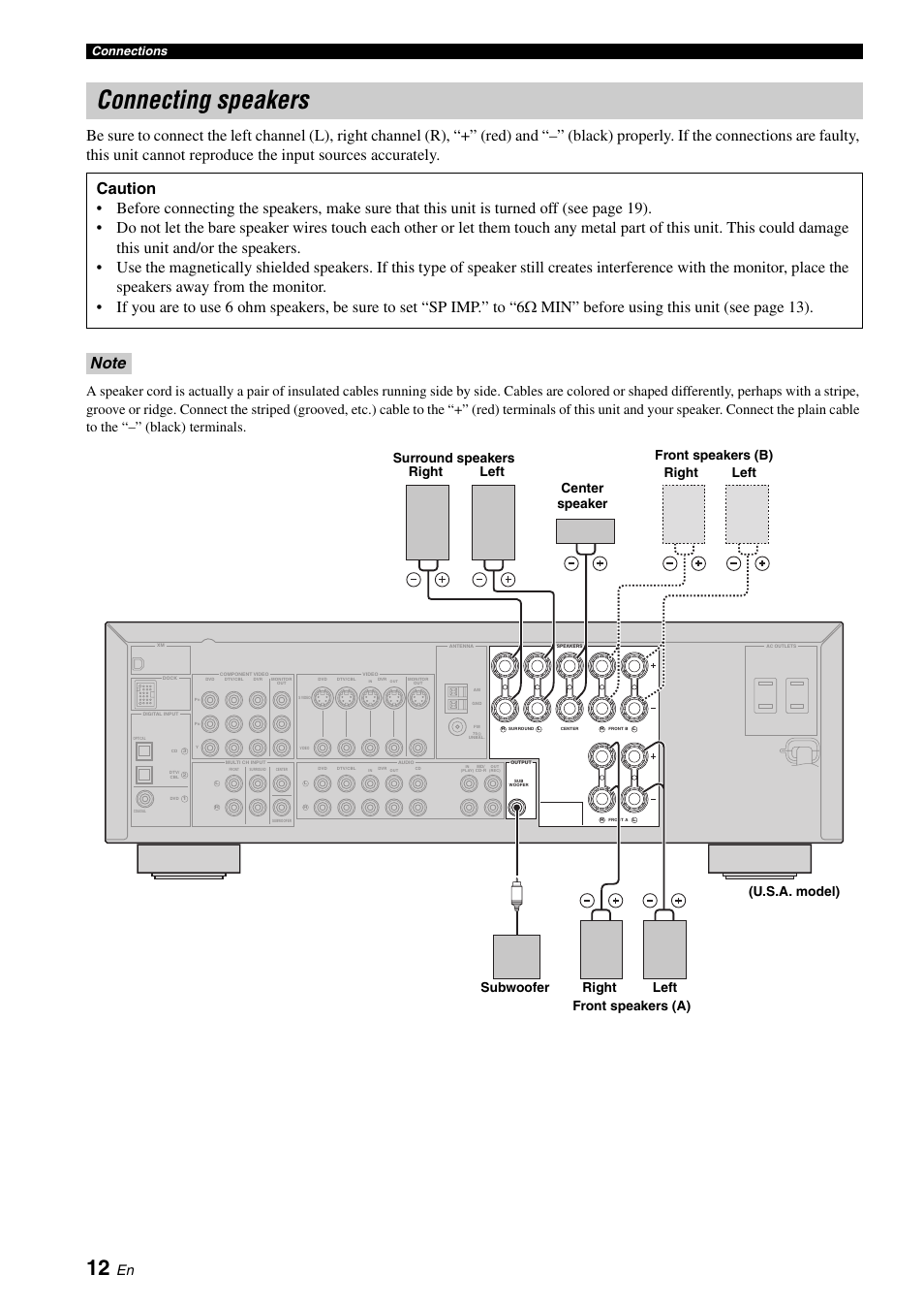 Connecting speakers, P. 12, Subwoofer center speaker | Connections | Yamaha RX-V461 User Manual | Page 16 / 93