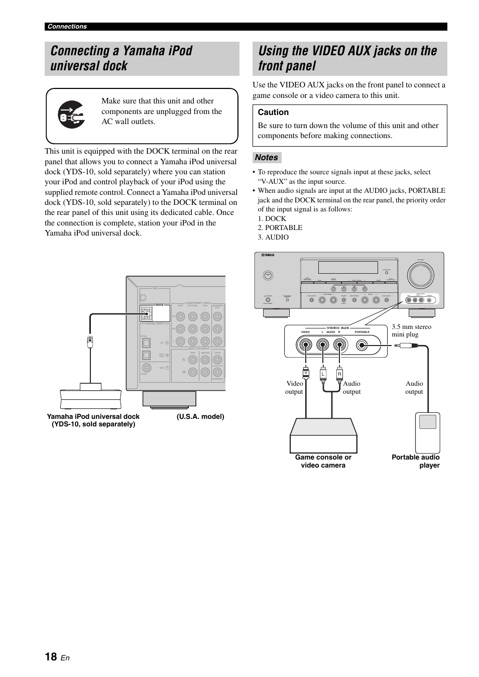 Connecting a yamaha ipod universal dock, Using the video aux jacks on the front panel, P. 18 | Preset/tuning/ch, Video l audio r portable, Connections | Yamaha RX-V461 User Manual | Page 22 / 93