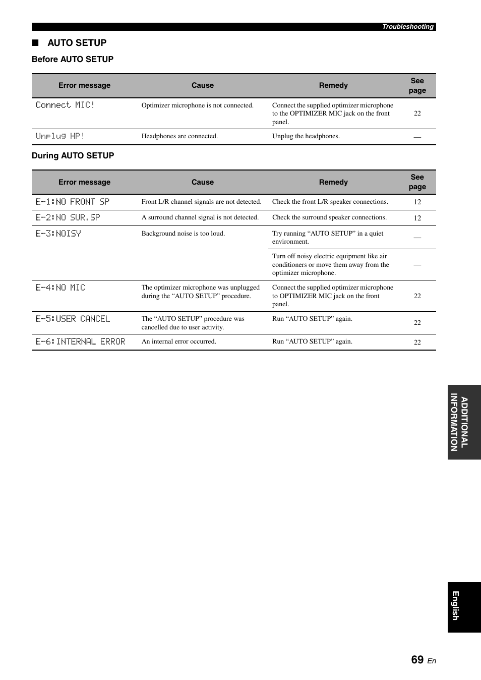 Auto setup | Yamaha RX-V461 User Manual | Page 73 / 93