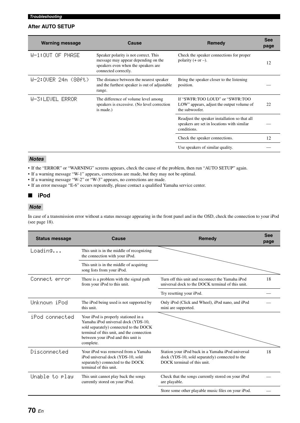 E 70, Ipod | Yamaha RX-V461 User Manual | Page 74 / 93