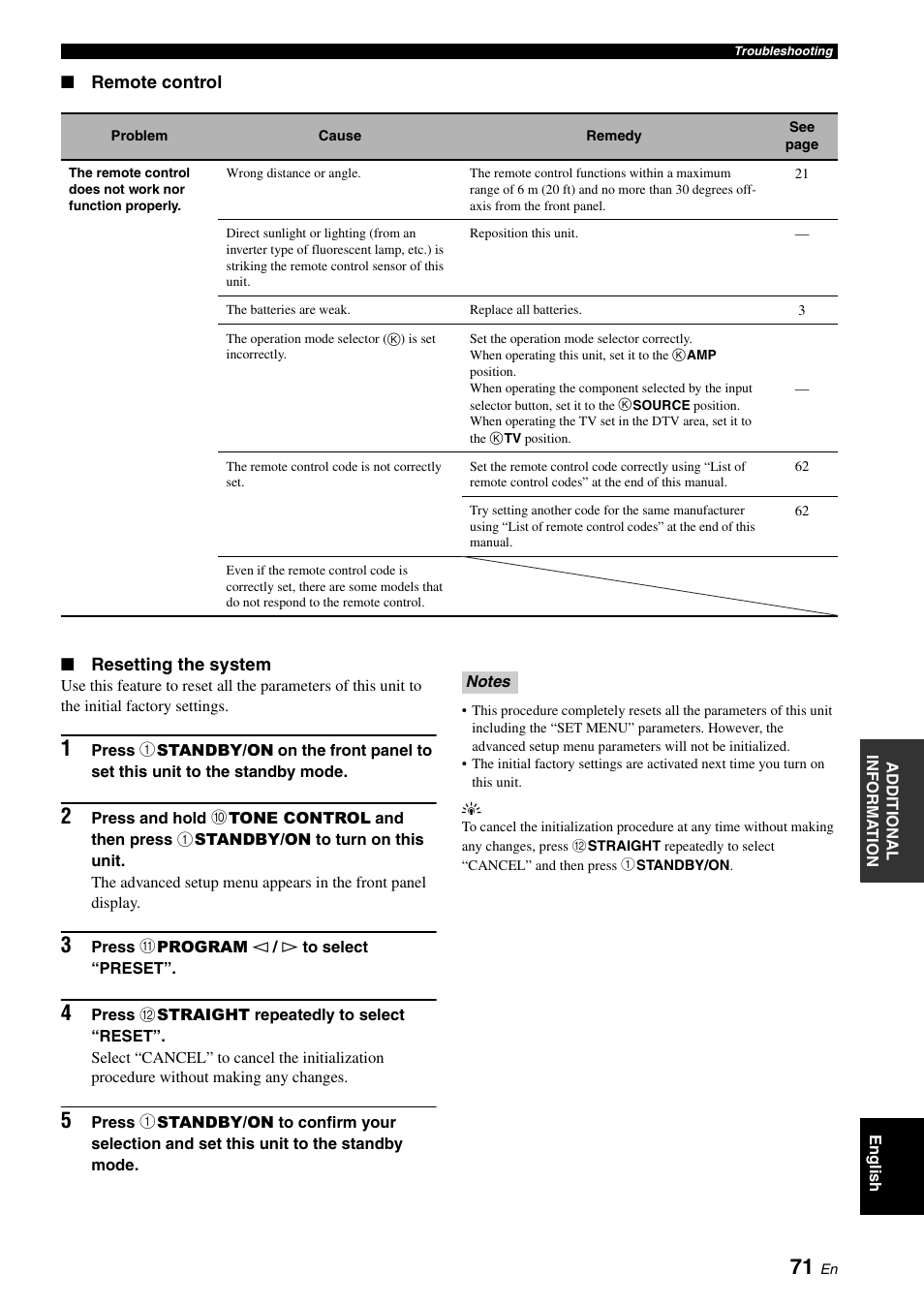 Yamaha RX-V461 User Manual | Page 75 / 93