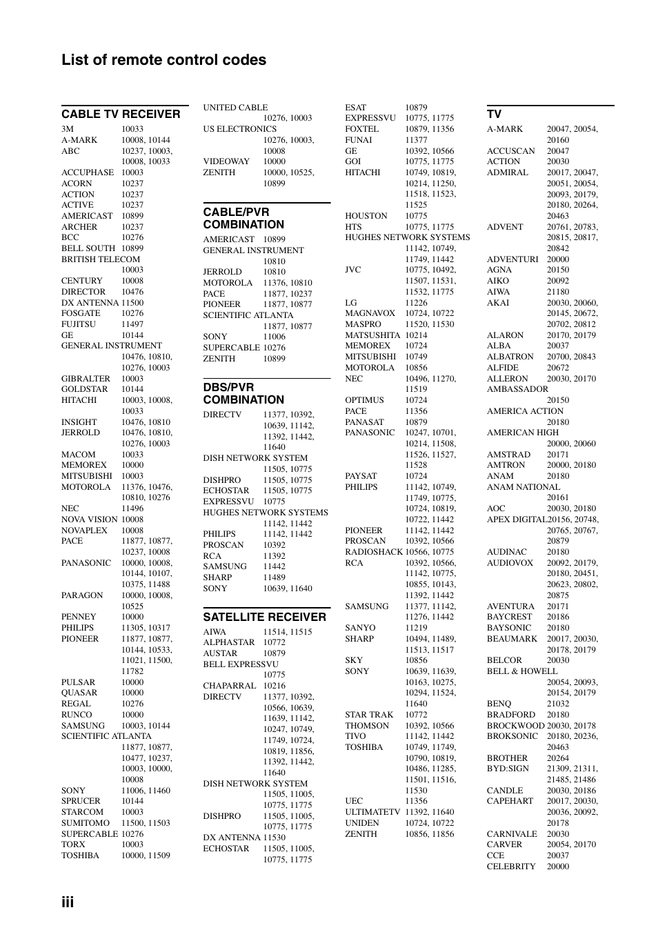 Iii list of remote control codes, Cable tv receiver, Cable/pvr combination | Dbs/pvr combination, Satellite receiver | Yamaha RX-V461 User Manual | Page 84 / 93