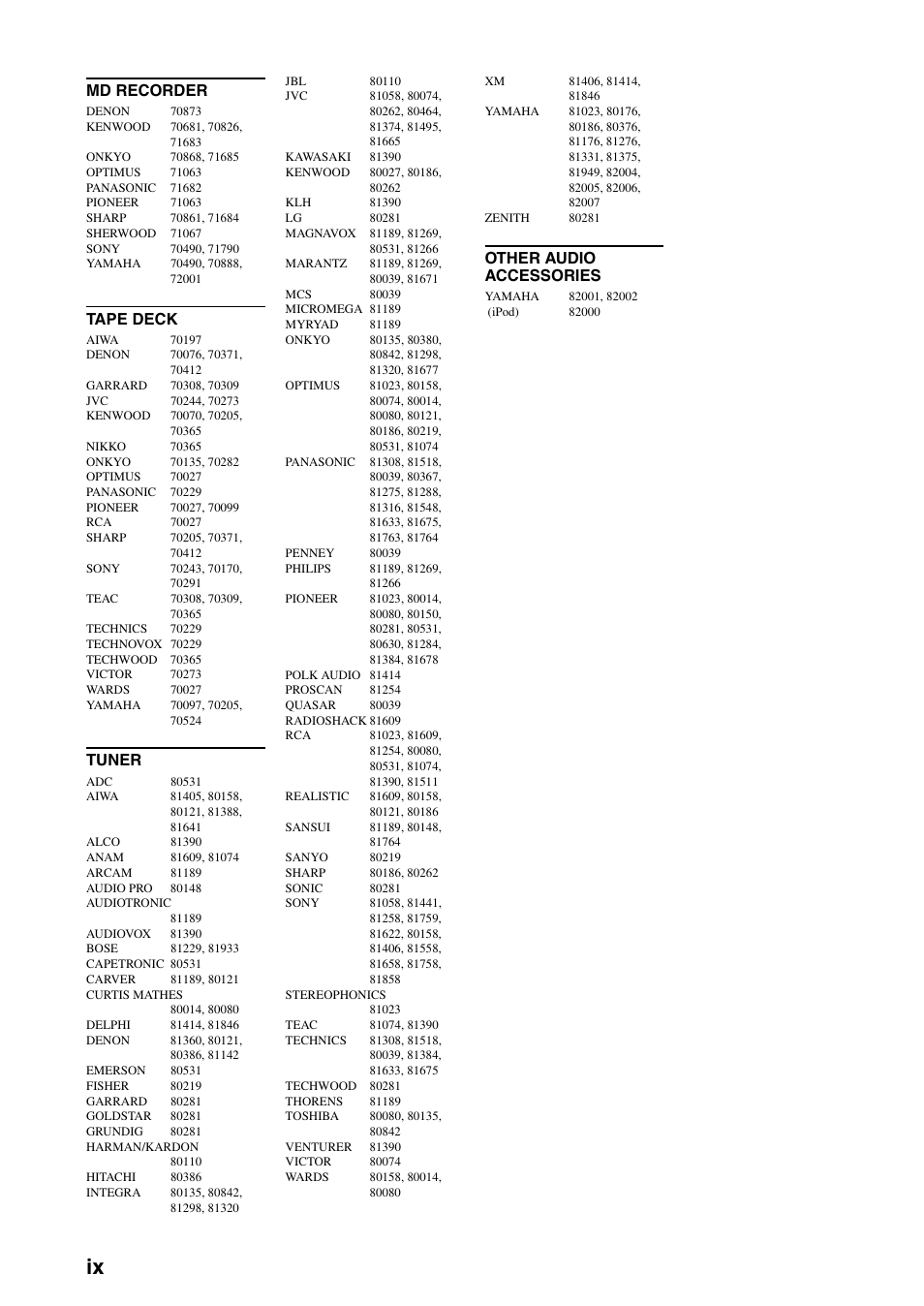 Md recorder, Tape deck, Tuner | Other audio accessories | Yamaha RX-V461 User Manual | Page 90 / 93