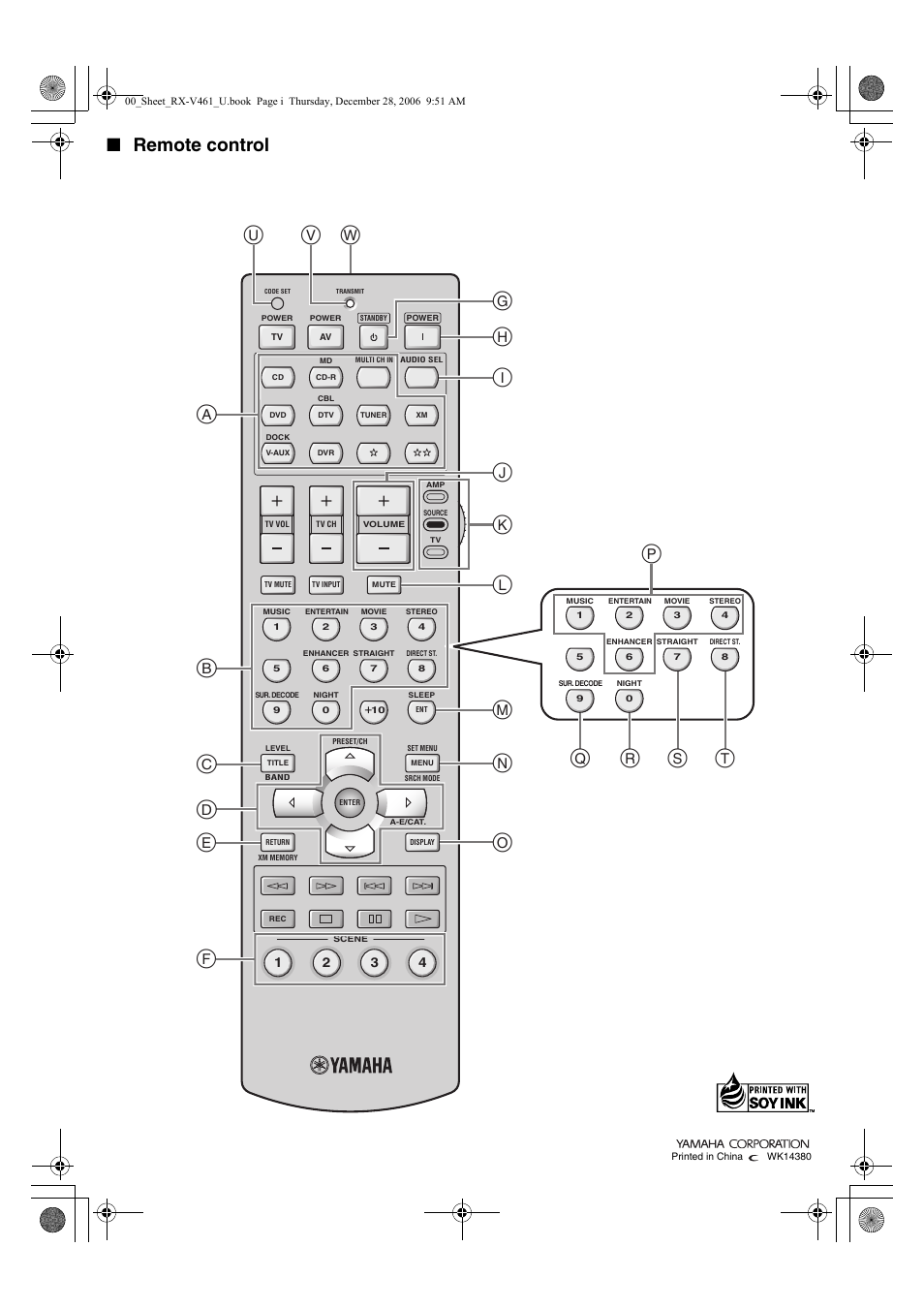 Remote control | Yamaha RX-V461 User Manual | Page 93 / 93