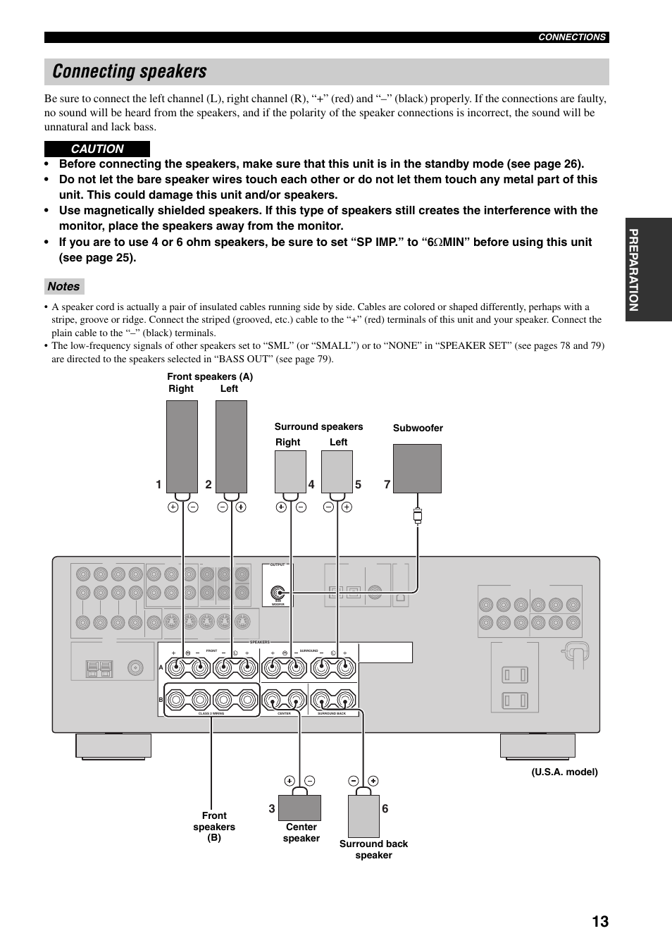 Connecting speakers | Yamaha HTR-5940 User Manual | Page 17 / 131