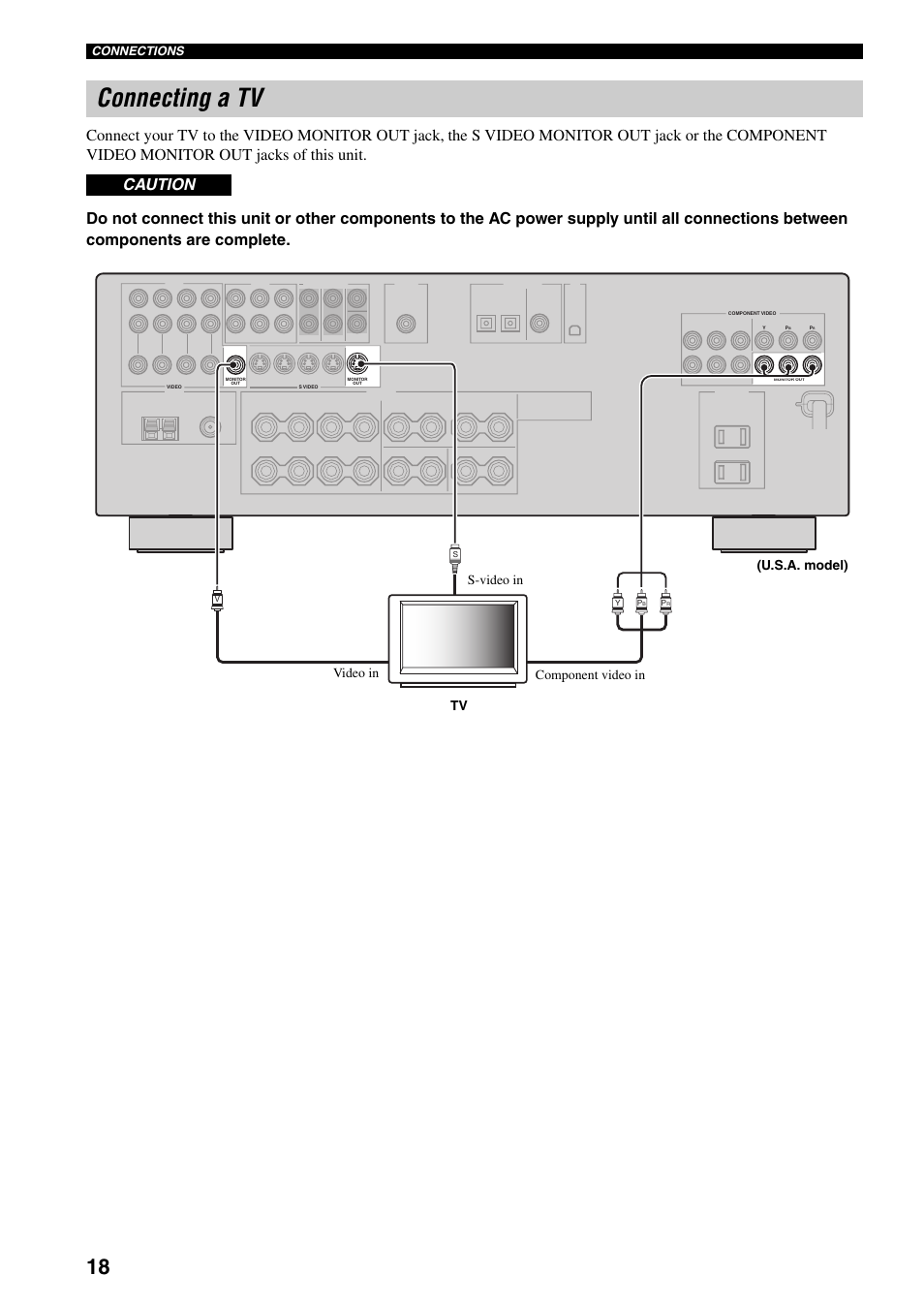 Connecting a tv, Caution | Yamaha HTR-5940 User Manual | Page 22 / 131
