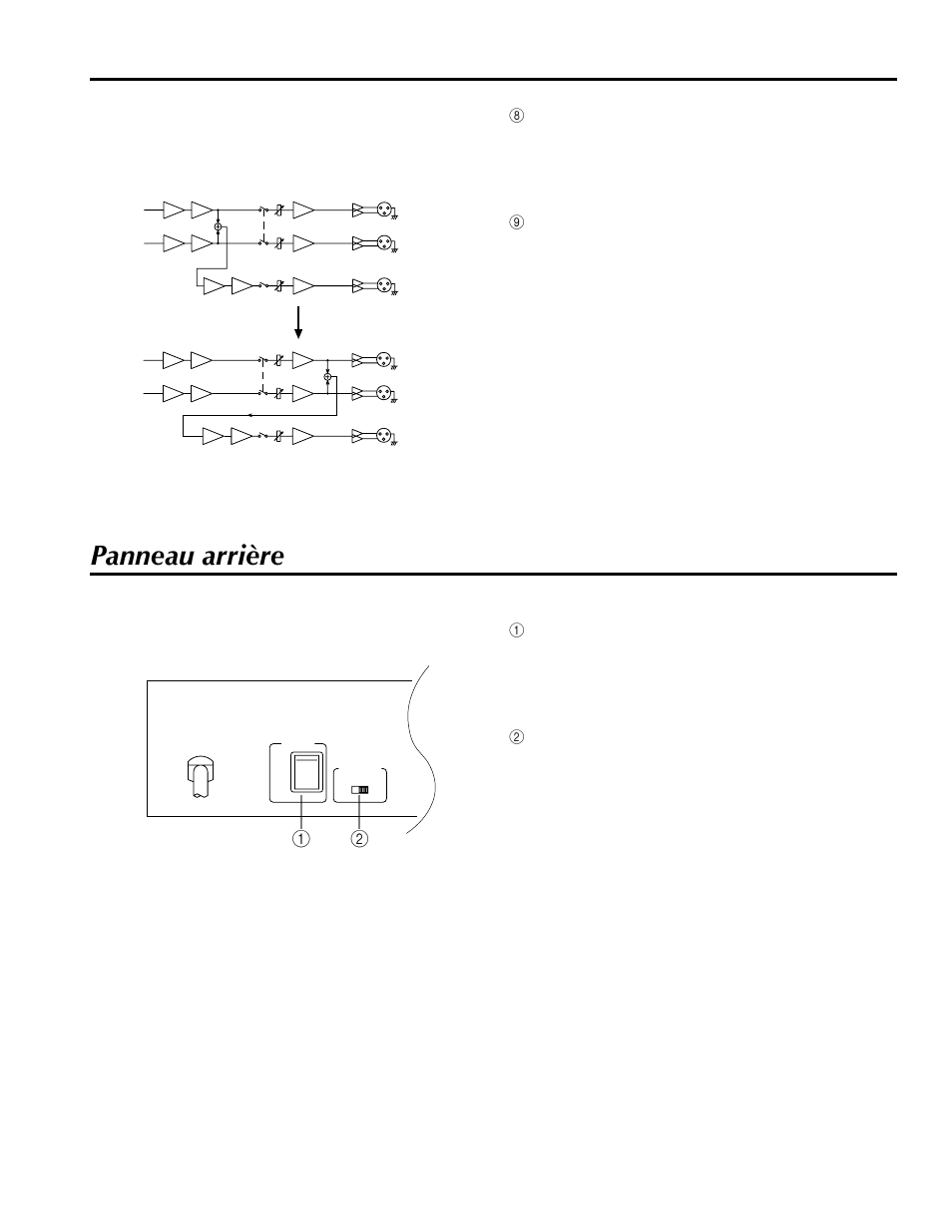 Panneau arrière | Yamaha MX200-16 User Manual | Page 23 / 57