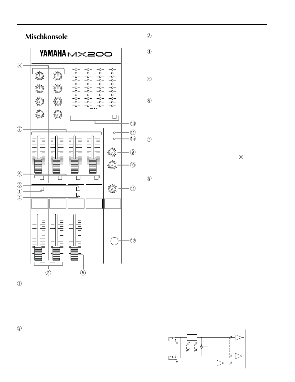 Mischkonsole | Yamaha MX200-16 User Manual | Page 34 / 57