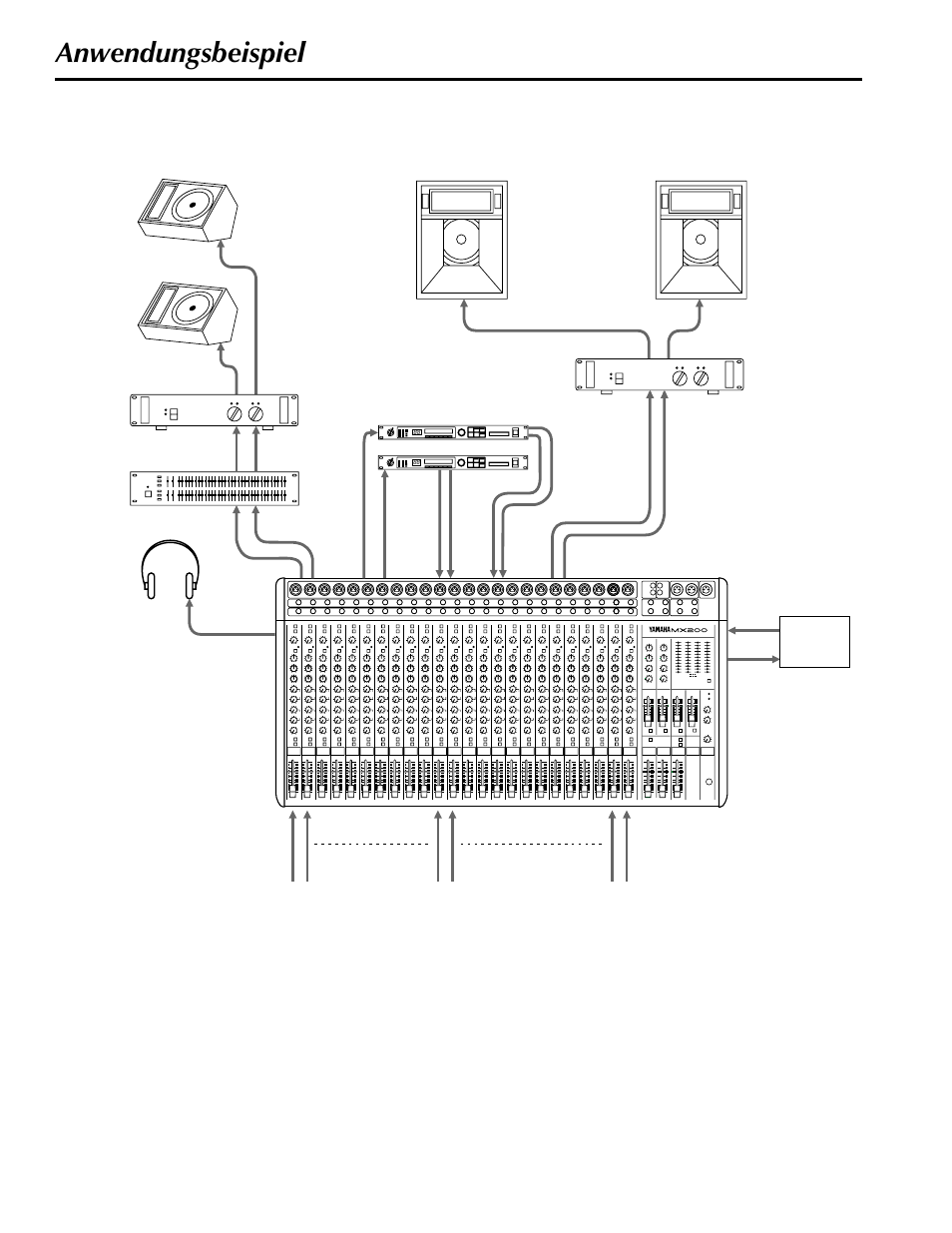 Anwendungsbeispiel | Yamaha MX200-16 User Manual | Page 38 / 57