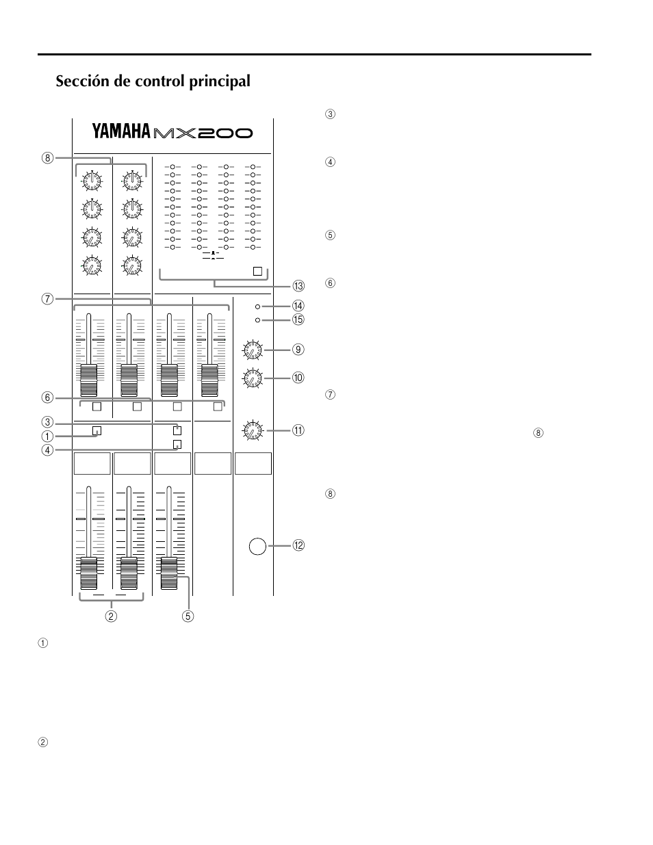 Sección de control principal | Yamaha MX200-16 User Manual | Page 48 / 57