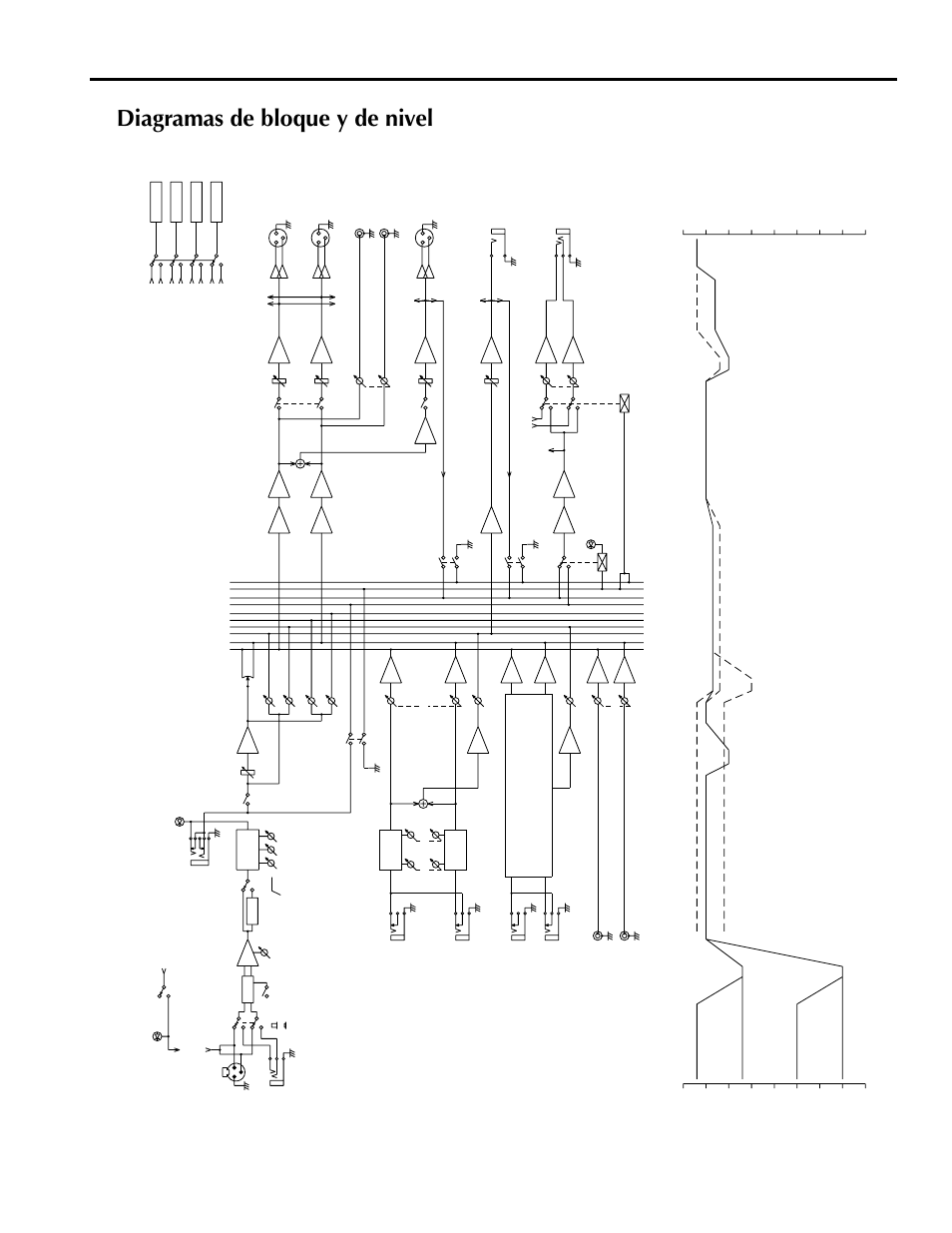 Diagramas de bloque y de nivel | Yamaha MX200-16 User Manual | Page 55 / 57