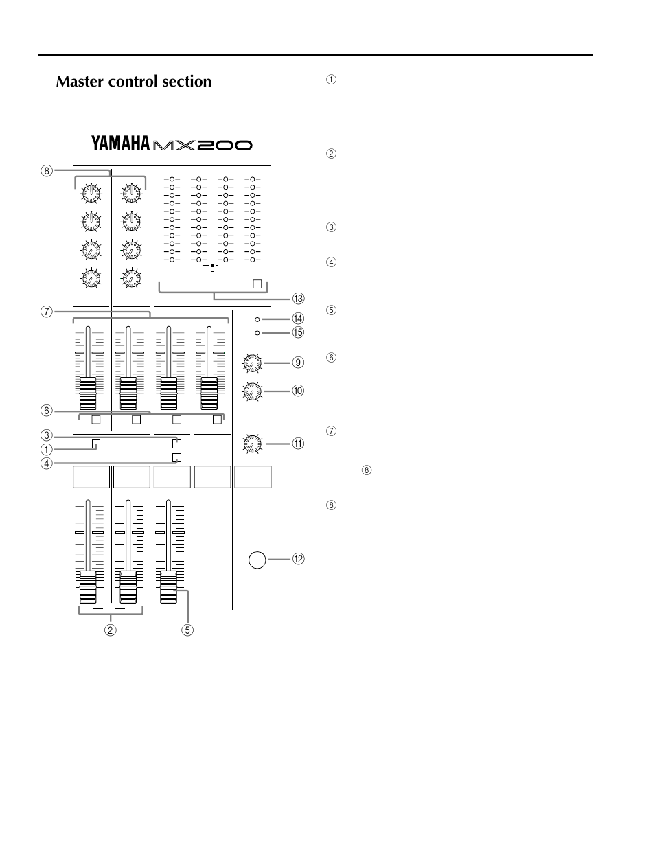Master control section | Yamaha MX200-16 User Manual | Page 6 / 57