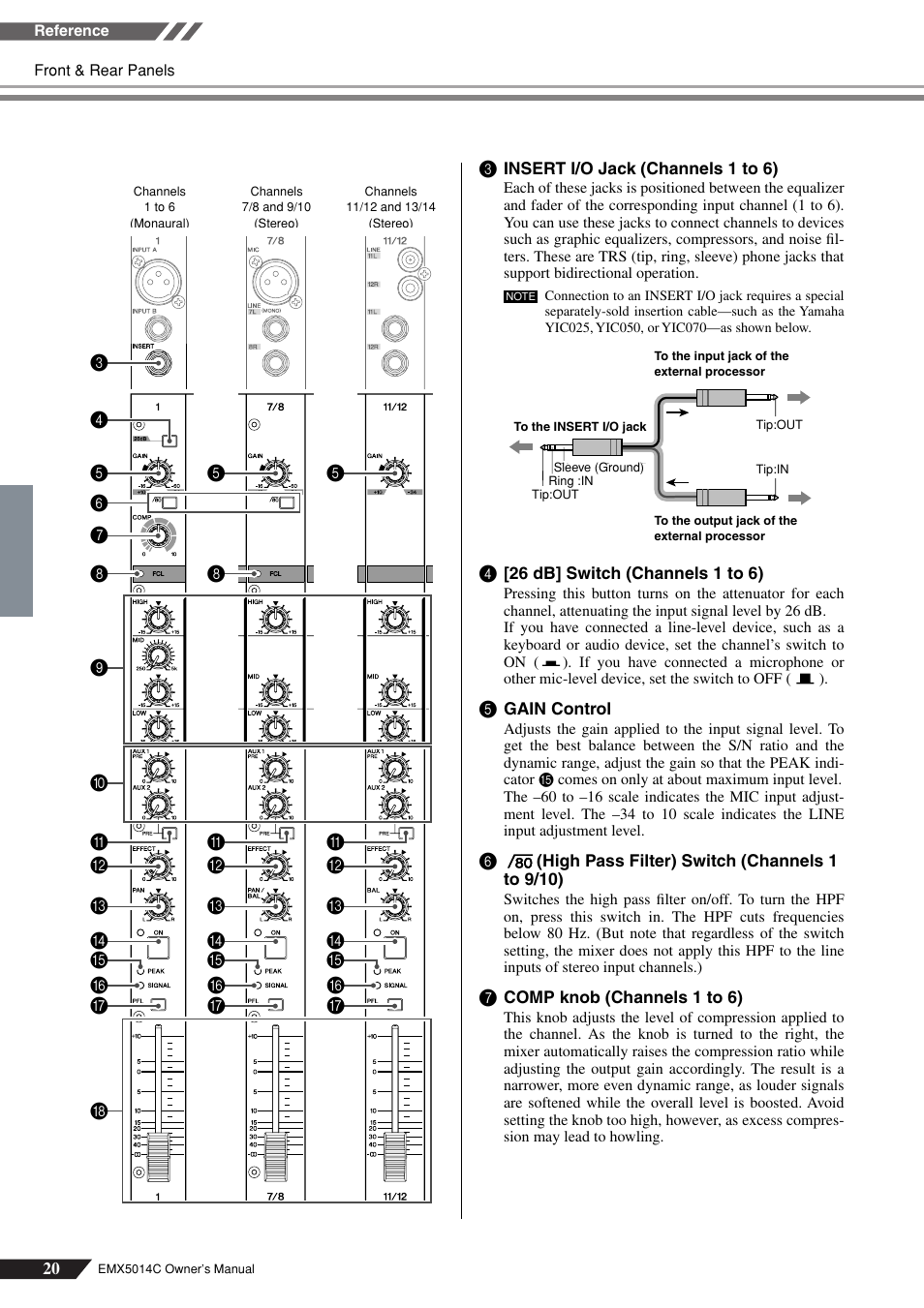 Yamaha EM5014C User Manual | Page 20 / 37