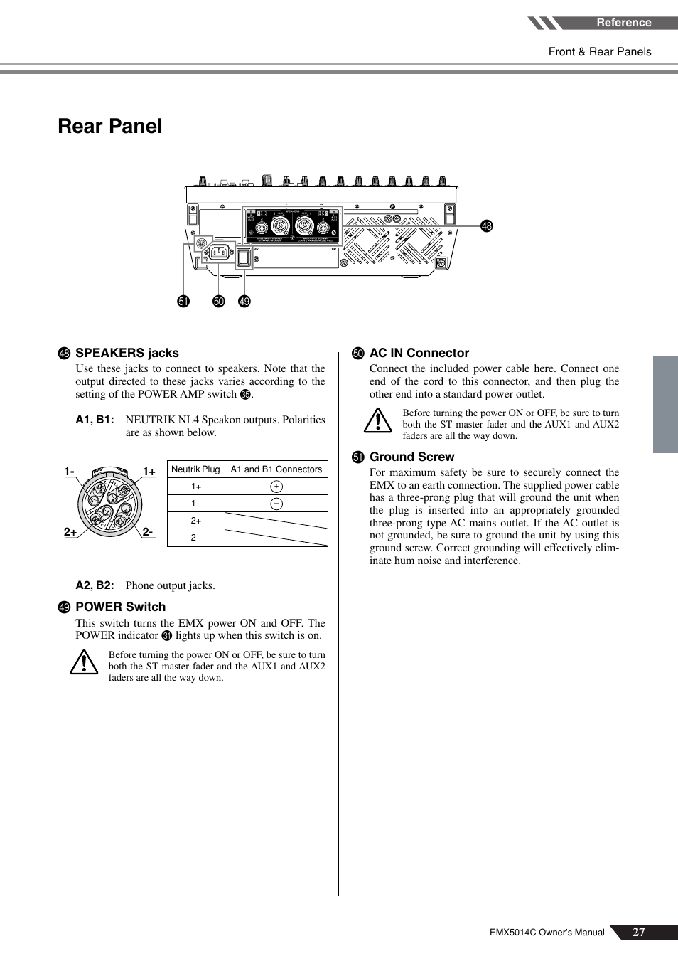 Rear panel | Yamaha EM5014C User Manual | Page 27 / 37