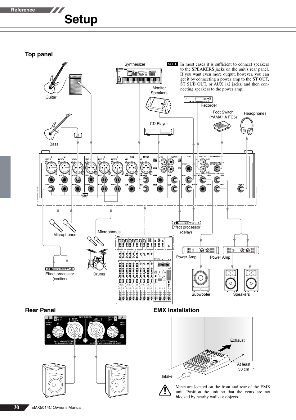 Setup, Top panel rear panel emx installation | Yamaha EM5014C User Manual | Page 30 / 37