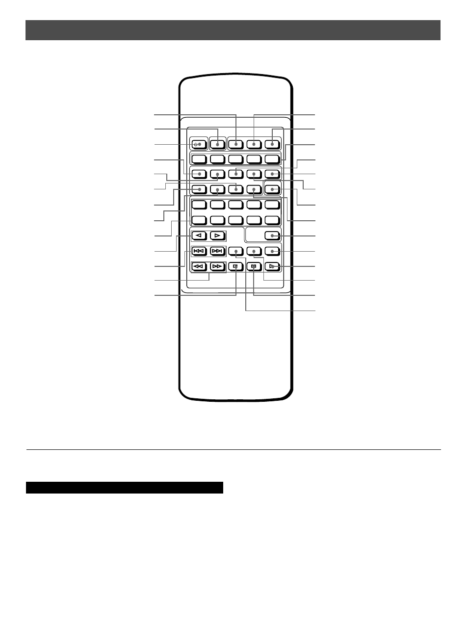 Identification of components, For custom installer, Remote control transmitter | English | Yamaha CDM-900 User Manual | Page 5 / 26