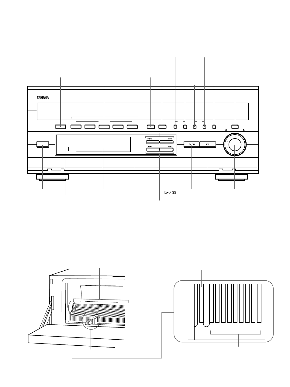 Front panel | Yamaha CDM-900 User Manual | Page 6 / 26