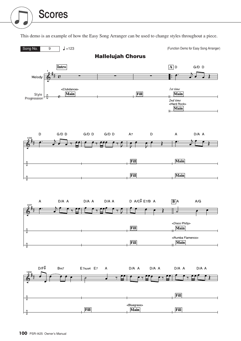 Scores | Yamaha PortaTone PSR-I425 User Manual | Page 100 / 128