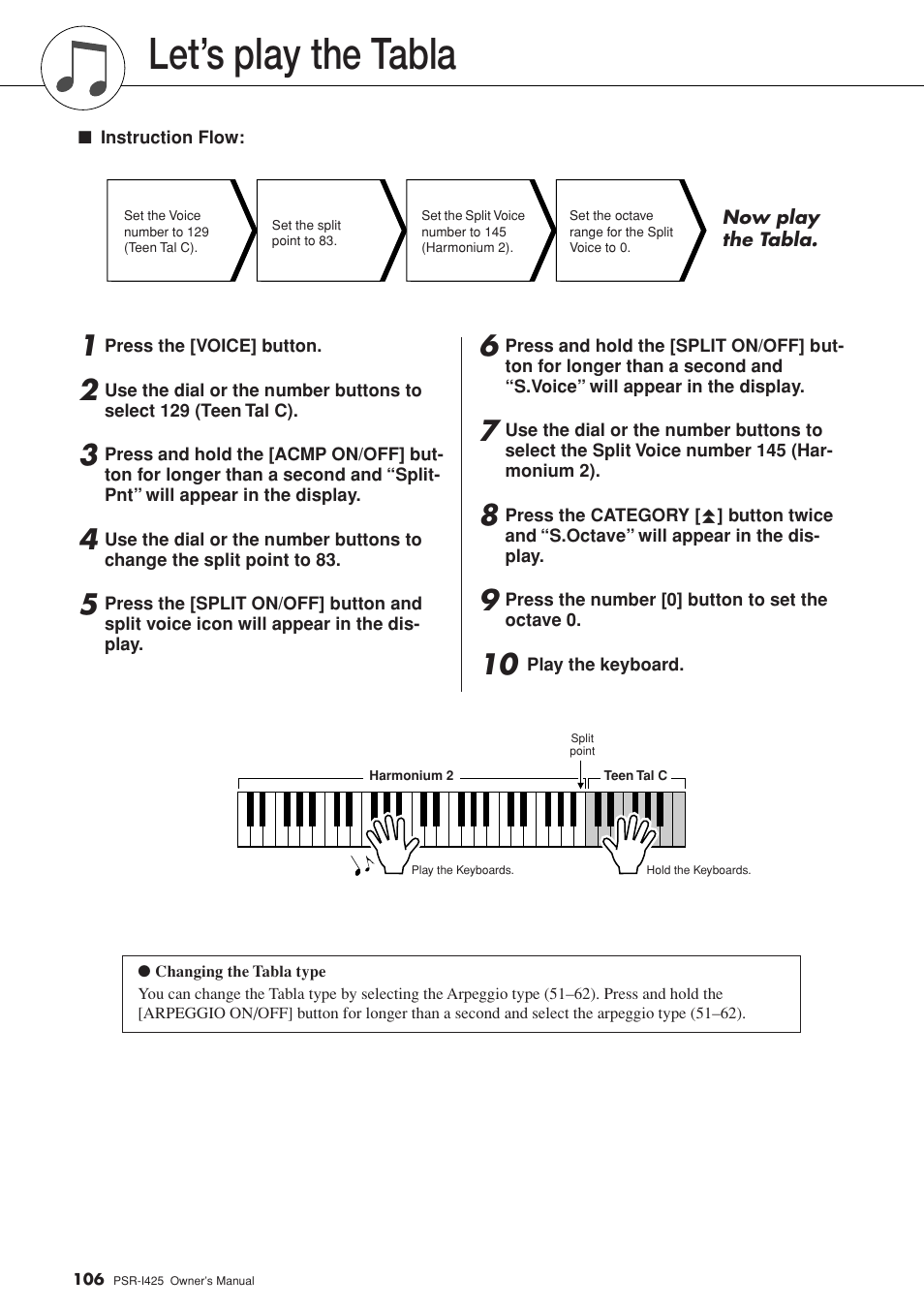 Let's play the tabla, Let’s play the tabla | Yamaha PortaTone PSR-I425 User Manual | Page 106 / 128