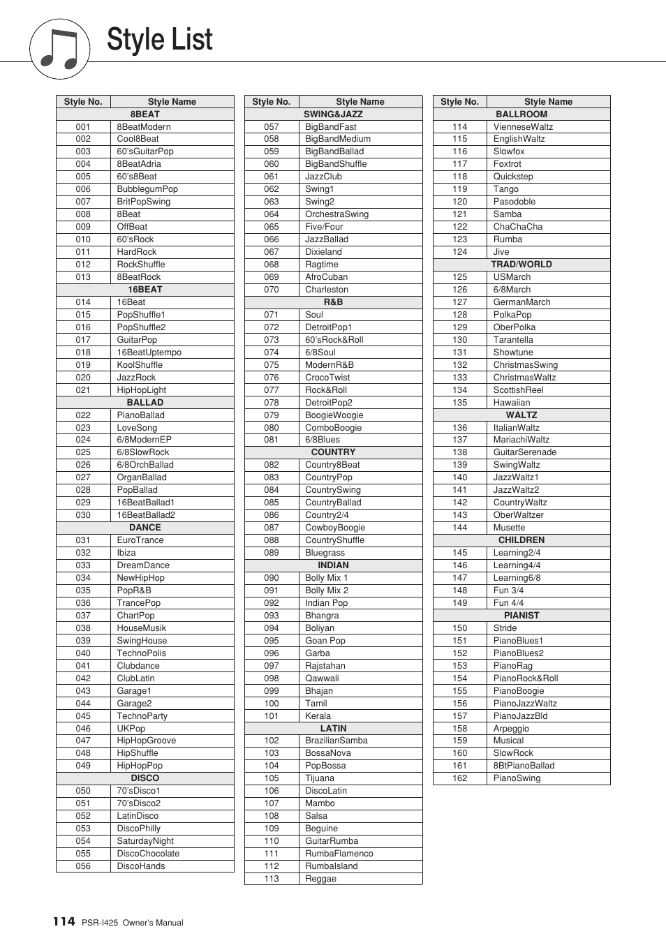 Style list | Yamaha PortaTone PSR-I425 User Manual | Page 114 / 128