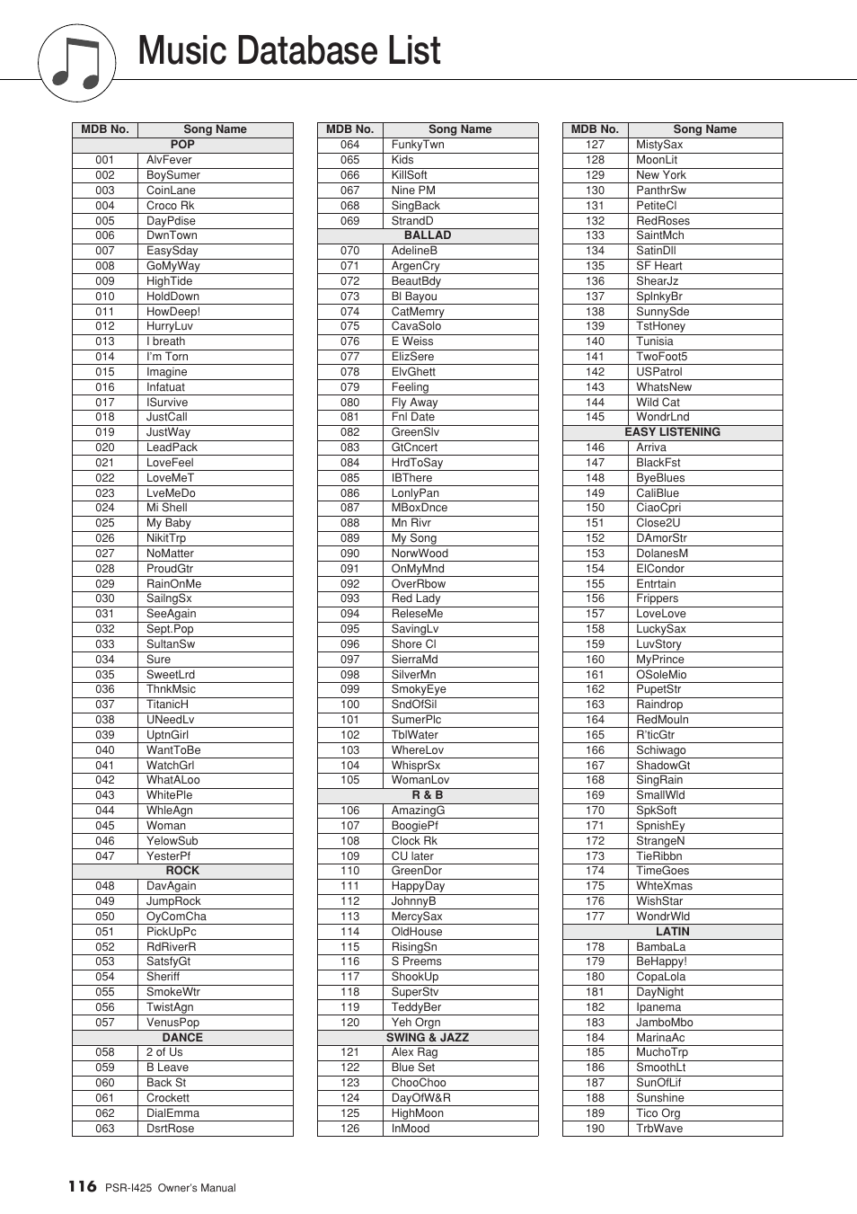 Music database list | Yamaha PortaTone PSR-I425 User Manual | Page 116 / 128