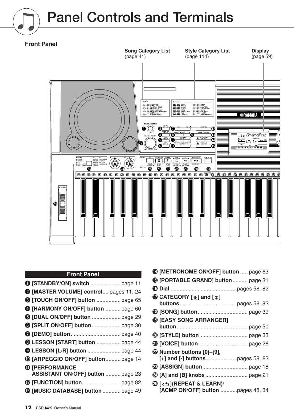 Panel controls and terminals, Front panel | Yamaha PortaTone PSR-I425 User Manual | Page 12 / 128