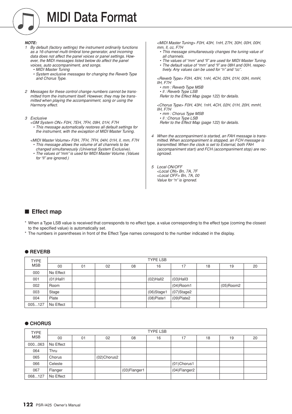 Midi data format, Effect map | Yamaha PortaTone PSR-I425 User Manual | Page 122 / 128