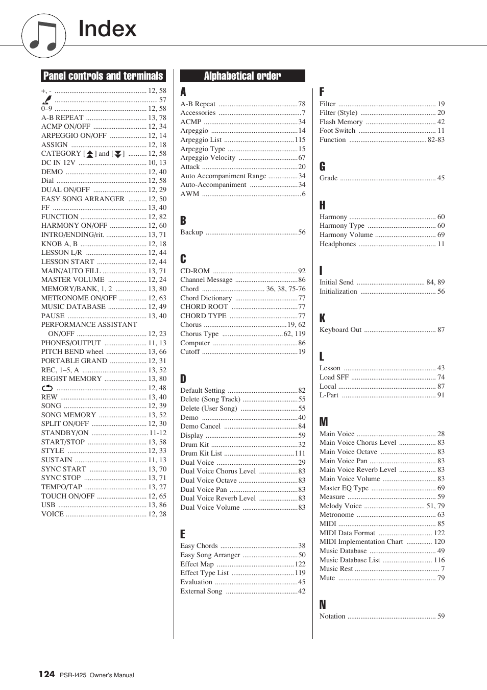 Index, Panel controls and terminals alphabetical order | Yamaha PortaTone PSR-I425 User Manual | Page 124 / 128