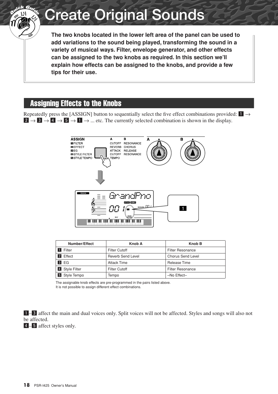 Create original sounds, Assigning effects to the knobs, Grandpno | Assigning effects to the knobs 001 | Yamaha PortaTone PSR-I425 User Manual | Page 18 / 128