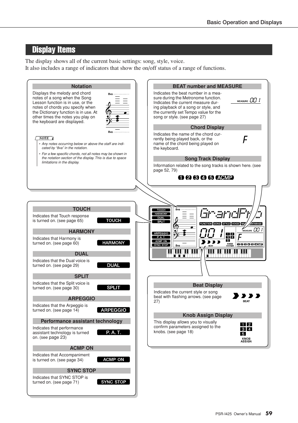 Display items, Grandpno | Yamaha PortaTone PSR-I425 User Manual | Page 59 / 128