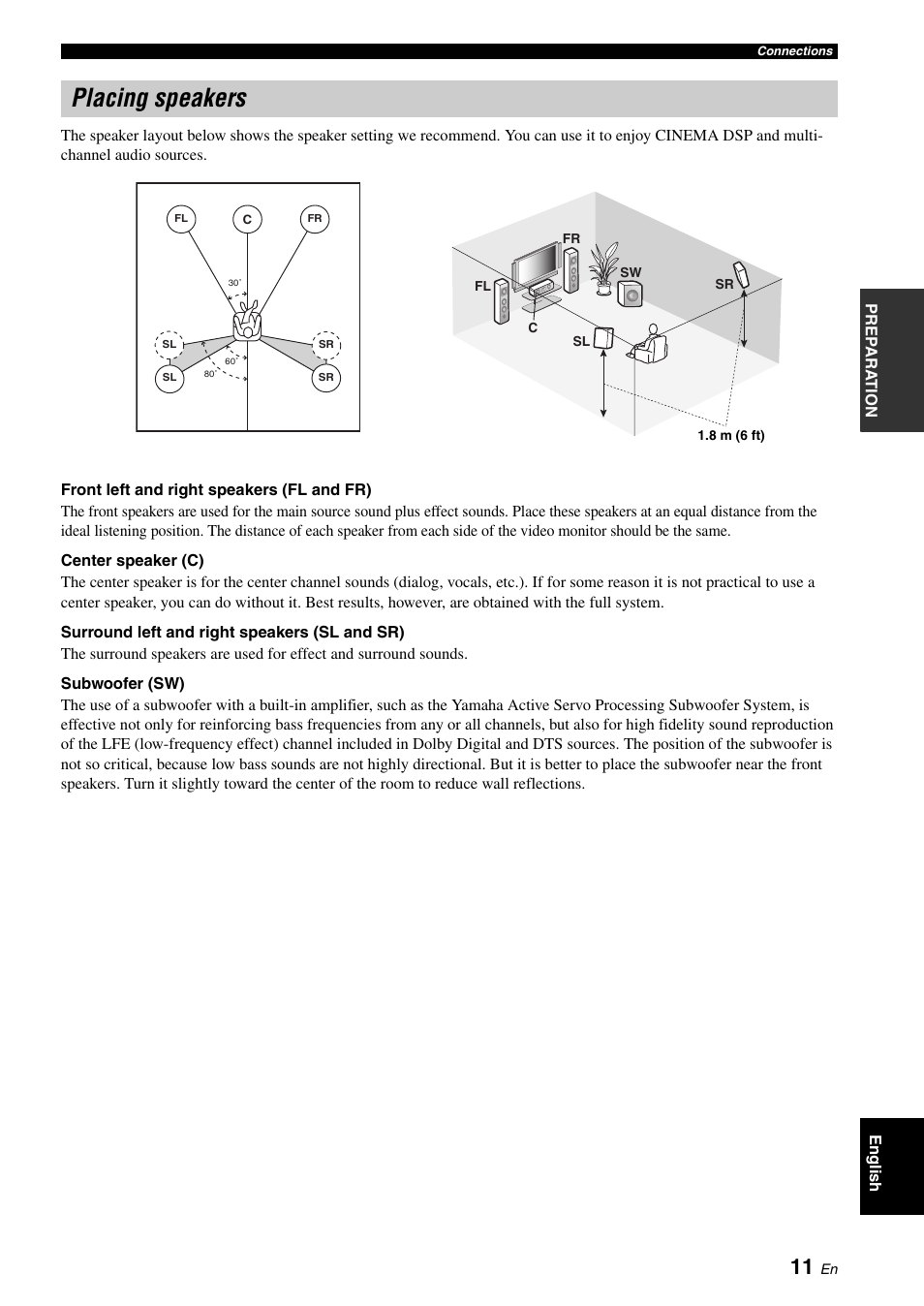 Placing speakers, P. 11 | Yamaha HTR-6030 User Manual | Page 15 / 78