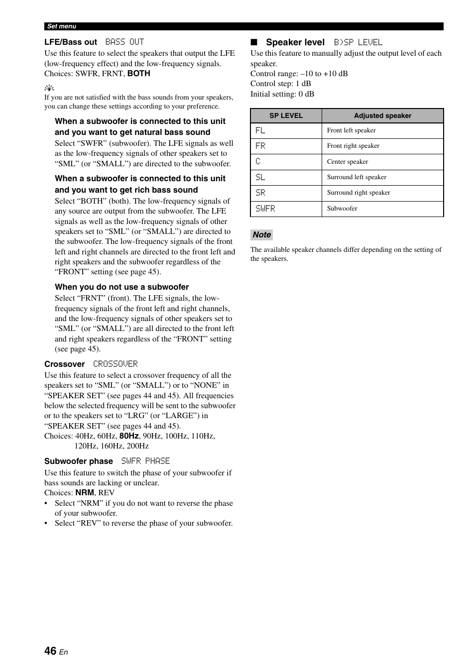 Yamaha HTR-6030 User Manual | Page 50 / 78