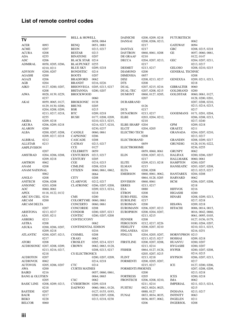 List of remote control codes, Iii list of remote control codes | Yamaha HTR-6030 User Manual | Page 72 / 78