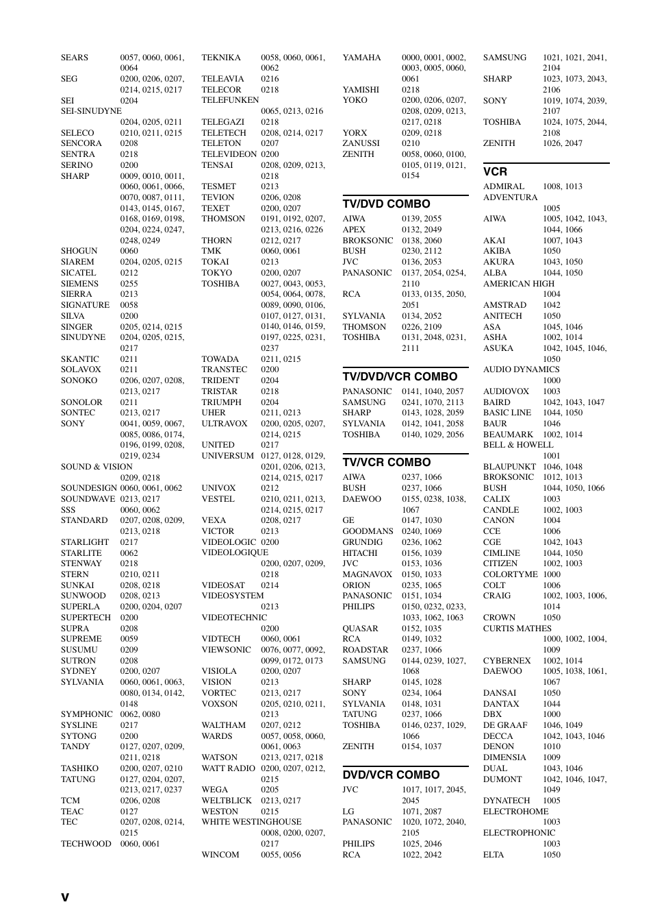 Tv/dvd combo, Tv/dvd/vcr combo, Tv/vcr combo | Dvd/vcr combo | Yamaha HTR-6030 User Manual | Page 74 / 78