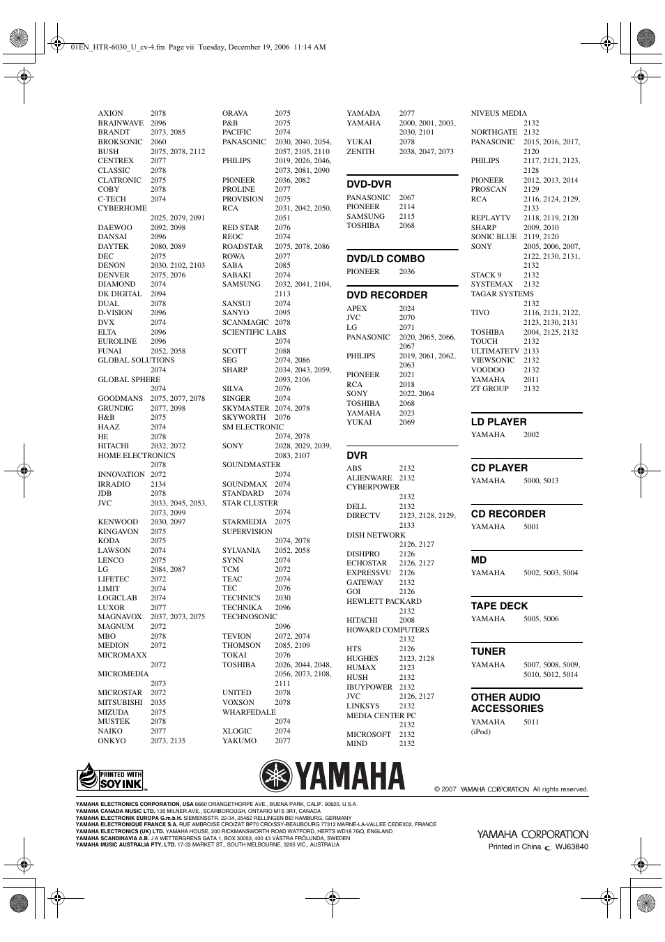 Dvd-dvr, Dvd/ld combo, Dvd recorder | Ld player, Cd player, Cd recorder, Tape deck, Tuner, Other audio accessories | Yamaha HTR-6030 User Manual | Page 76 / 78