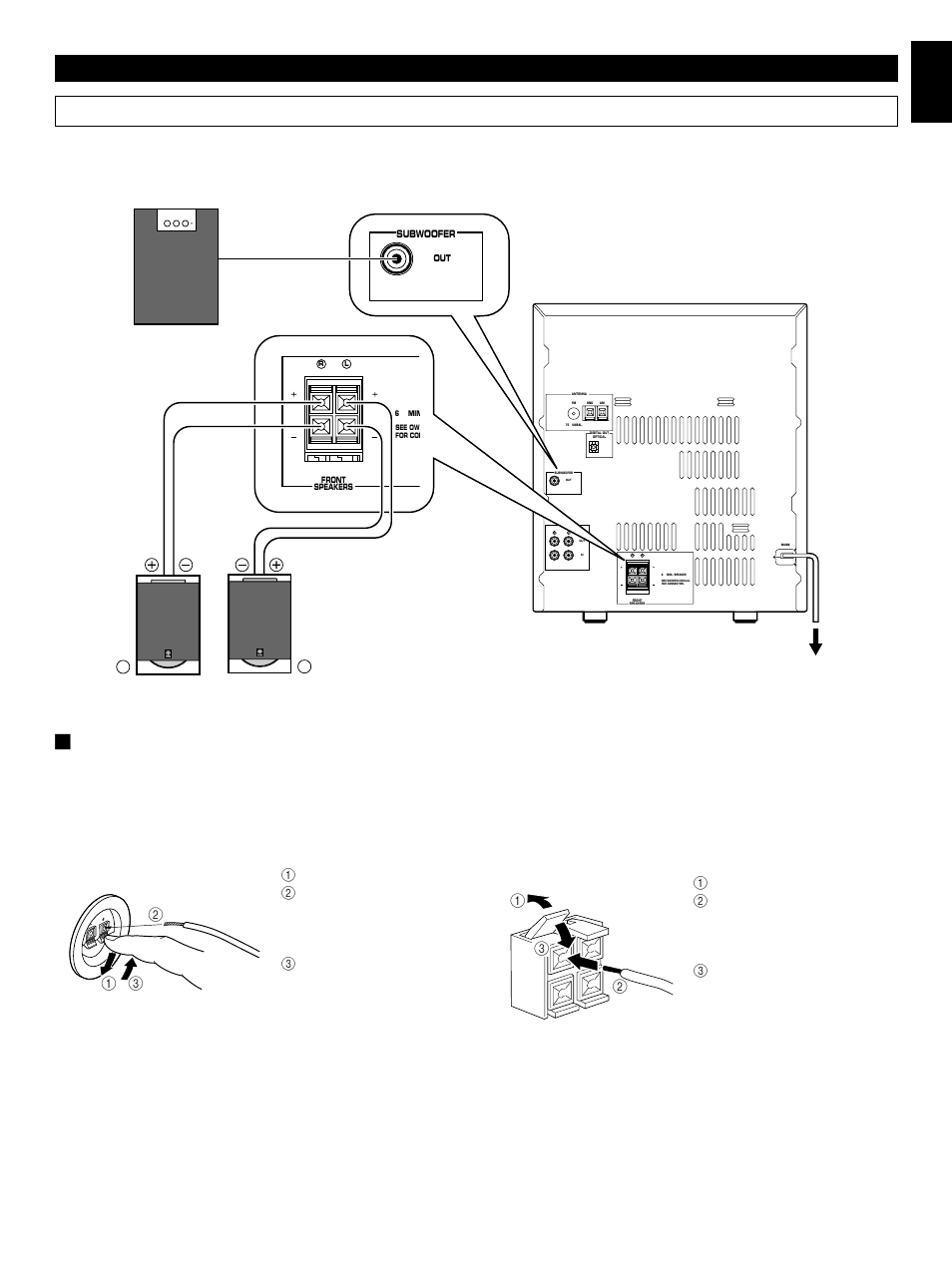 Connections, E-5 english preparations and connections, Connecting speakers | When connecting a subwoofer (separate purchase), On the main unit, On the speakers | Yamaha GX500 User Manual | Page 15 / 44