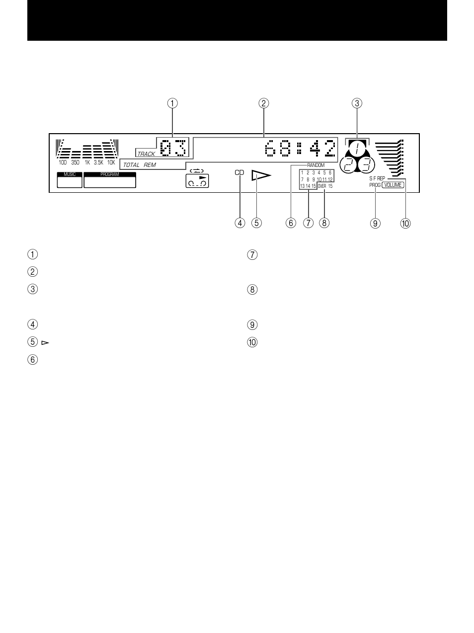 Compact disc player operation, Display information 7 | Yamaha GX500 User Manual | Page 18 / 44