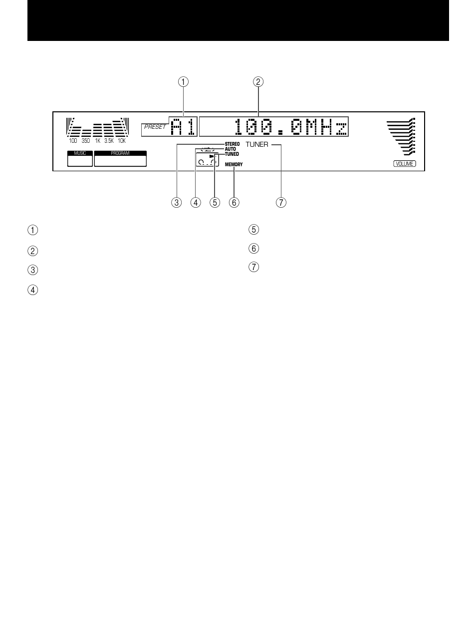 Tuning operation, Display information | Yamaha GX500 User Manual | Page 24 / 44