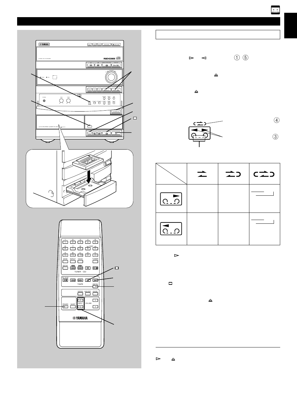 Basic operation, Basic operation 1, E-19 english | Playing back a tape, Direct operation, Dolby b nr, Turn on the power, Press input or until “tape, Appears on the display, Open the tray by pressing | Yamaha GX500 User Manual | Page 29 / 44