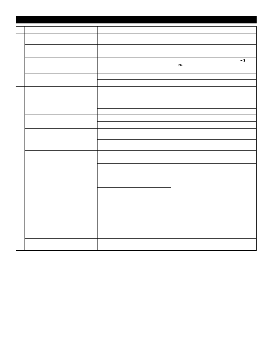 E-32 appendix | Yamaha GX500 User Manual | Page 42 / 44