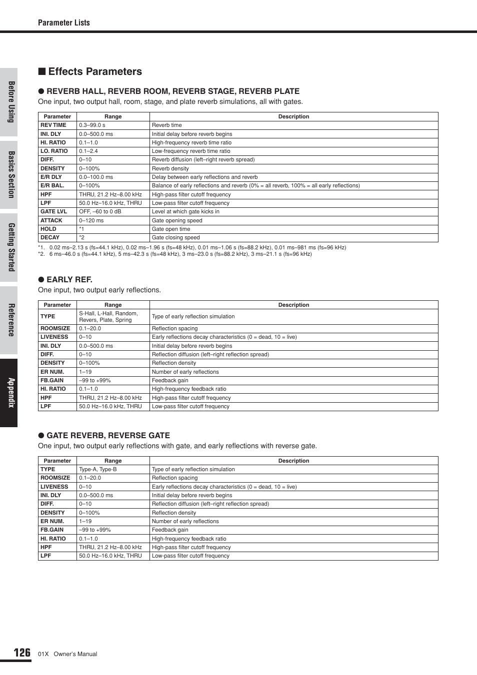 Effects parameters, Parameter lists, Early ref | Gate reverb, reverse gate | Yamaha 01X User Manual | Page 126 / 156