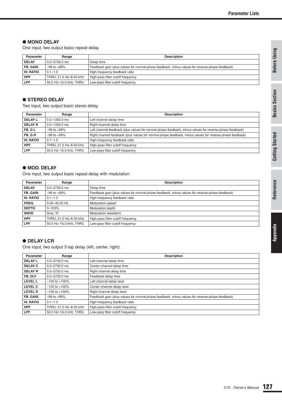 Parameter lists ● mono delay, Stereo delay, Mod. delay | Delay lcr | Yamaha 01X User Manual | Page 127 / 156