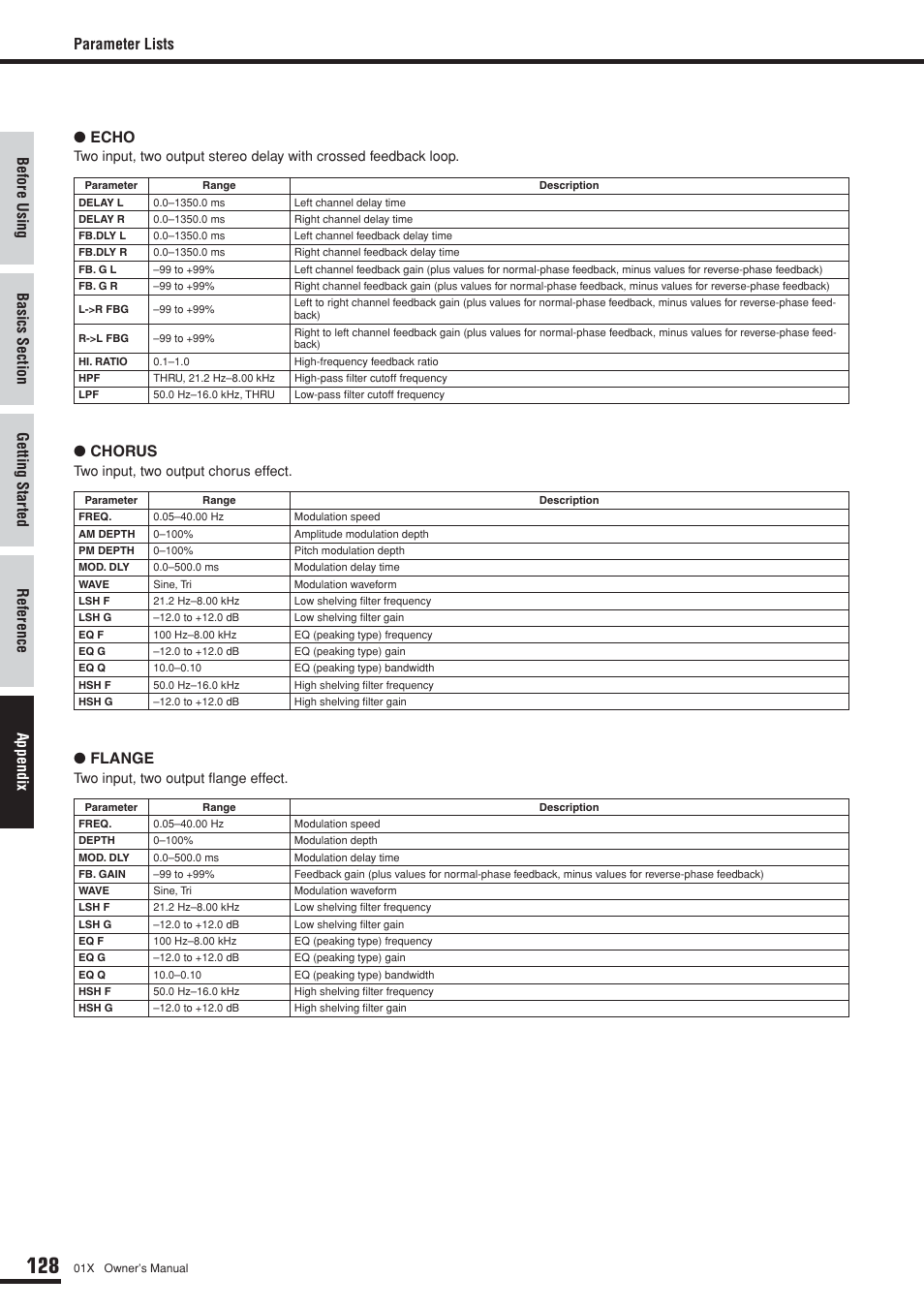 Parameter lists ● echo, Chorus, Flange | Yamaha 01X User Manual | Page 128 / 156