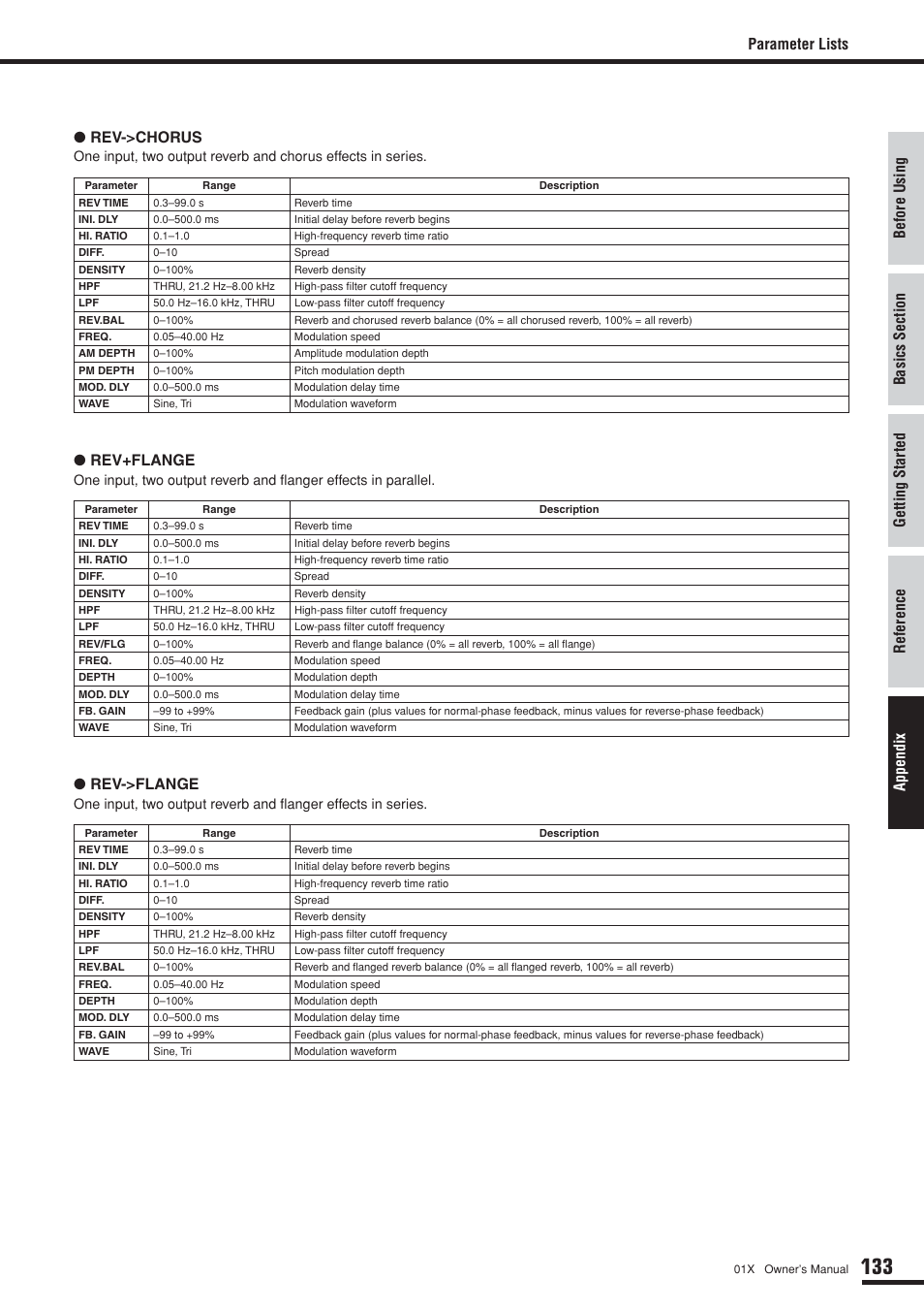 Parameter lists ● rev->chorus, Rev+flange, Rev->flange | Yamaha 01X User Manual | Page 133 / 156