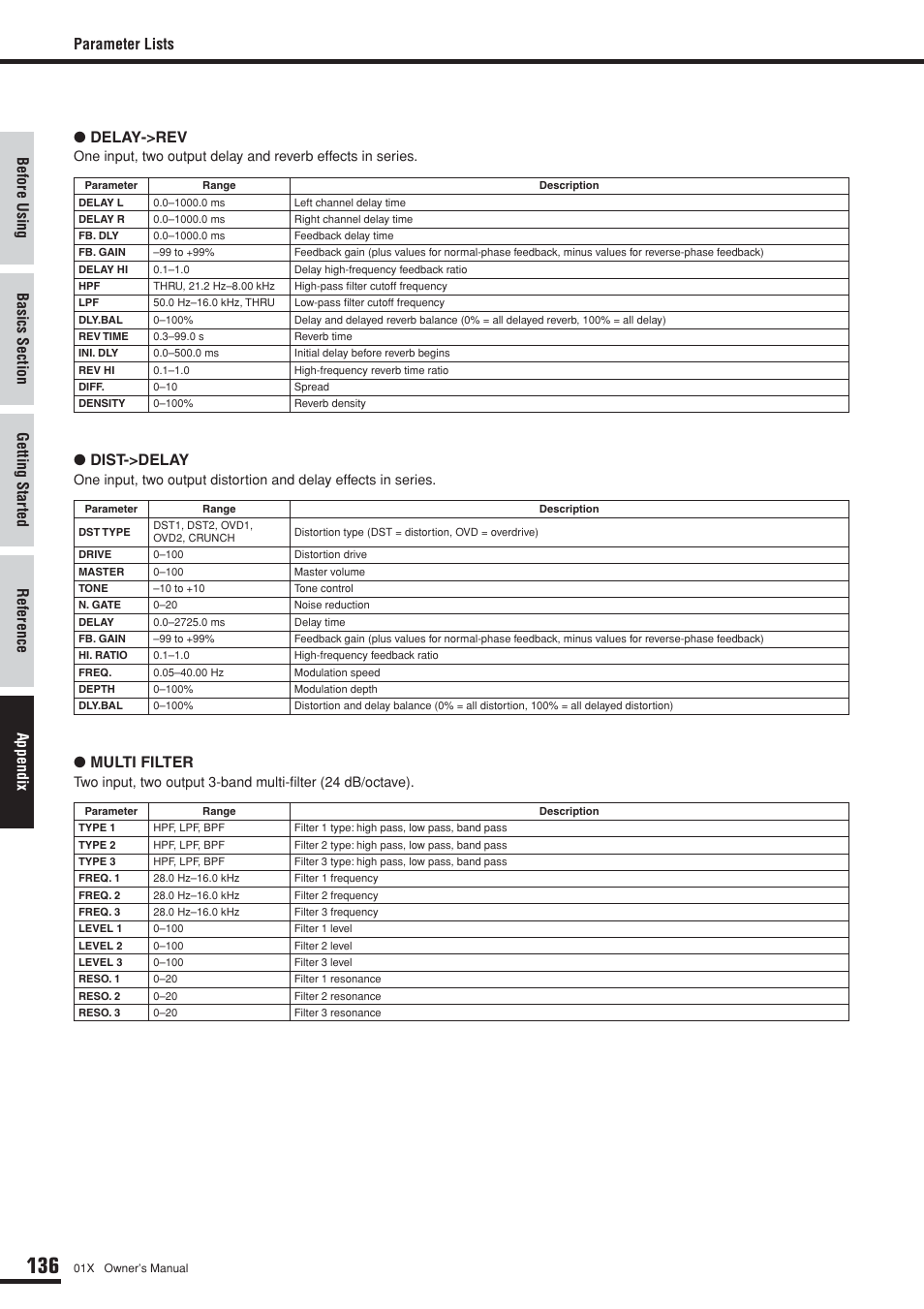 Parameter lists ● delay->rev, Dist->delay, Multi filter | Yamaha 01X User Manual | Page 136 / 156