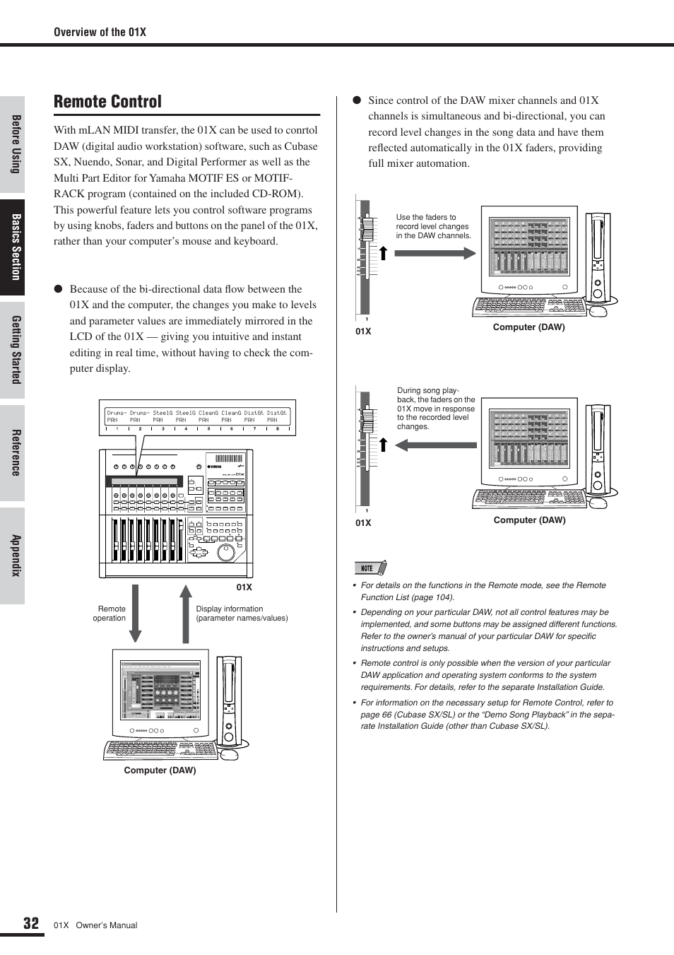 Remote control | Yamaha 01X User Manual | Page 32 / 156