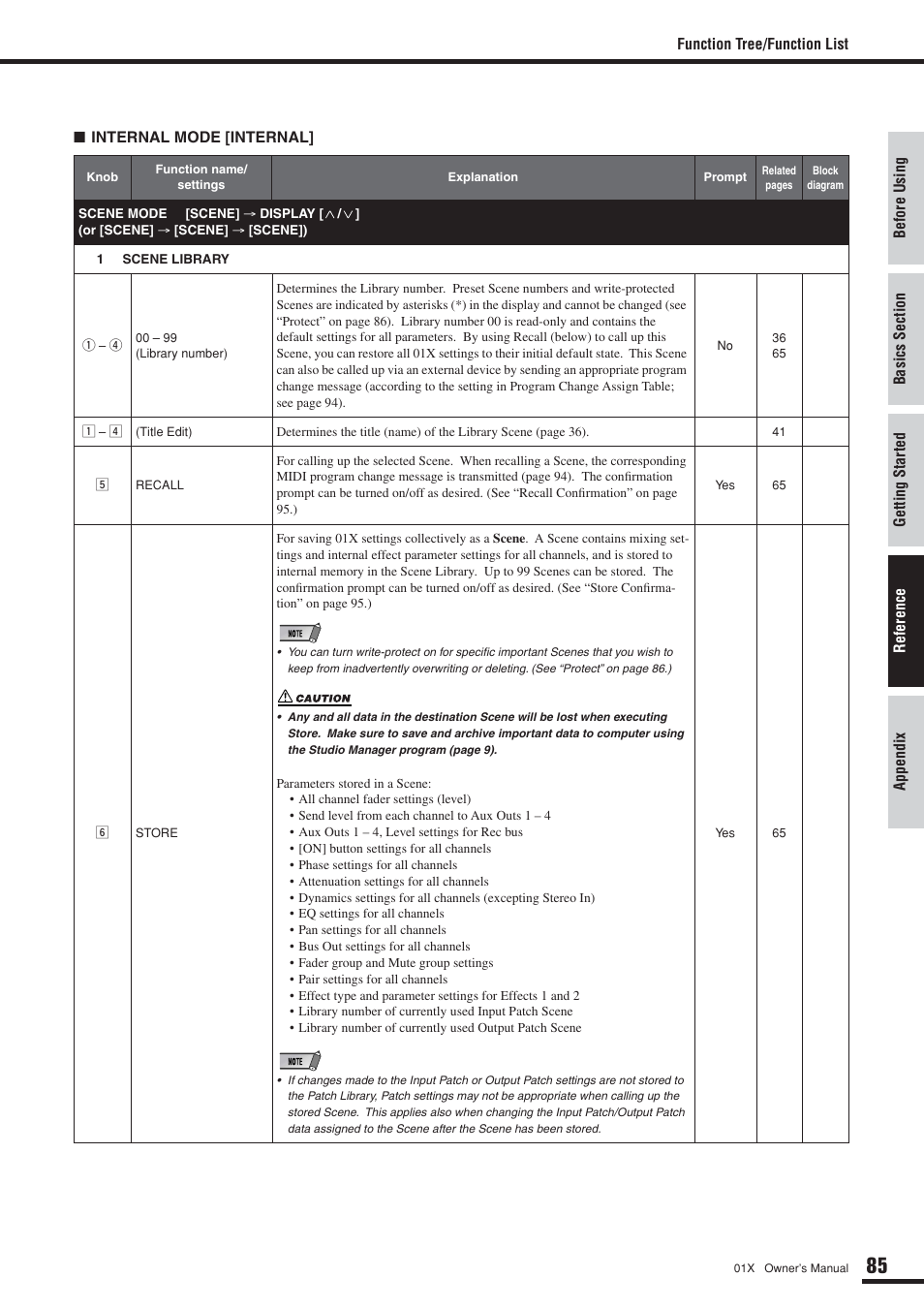 Yamaha 01X User Manual | Page 85 / 156