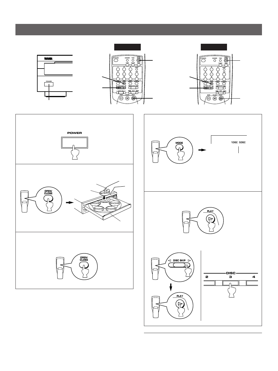 Basic operation, Turn the power on, Open the disc tray and load discs | Close the disc tray, Press the power switch again, Label side upward (on the front panel) | Yamaha CDC-502 User Manual | Page 8 / 24