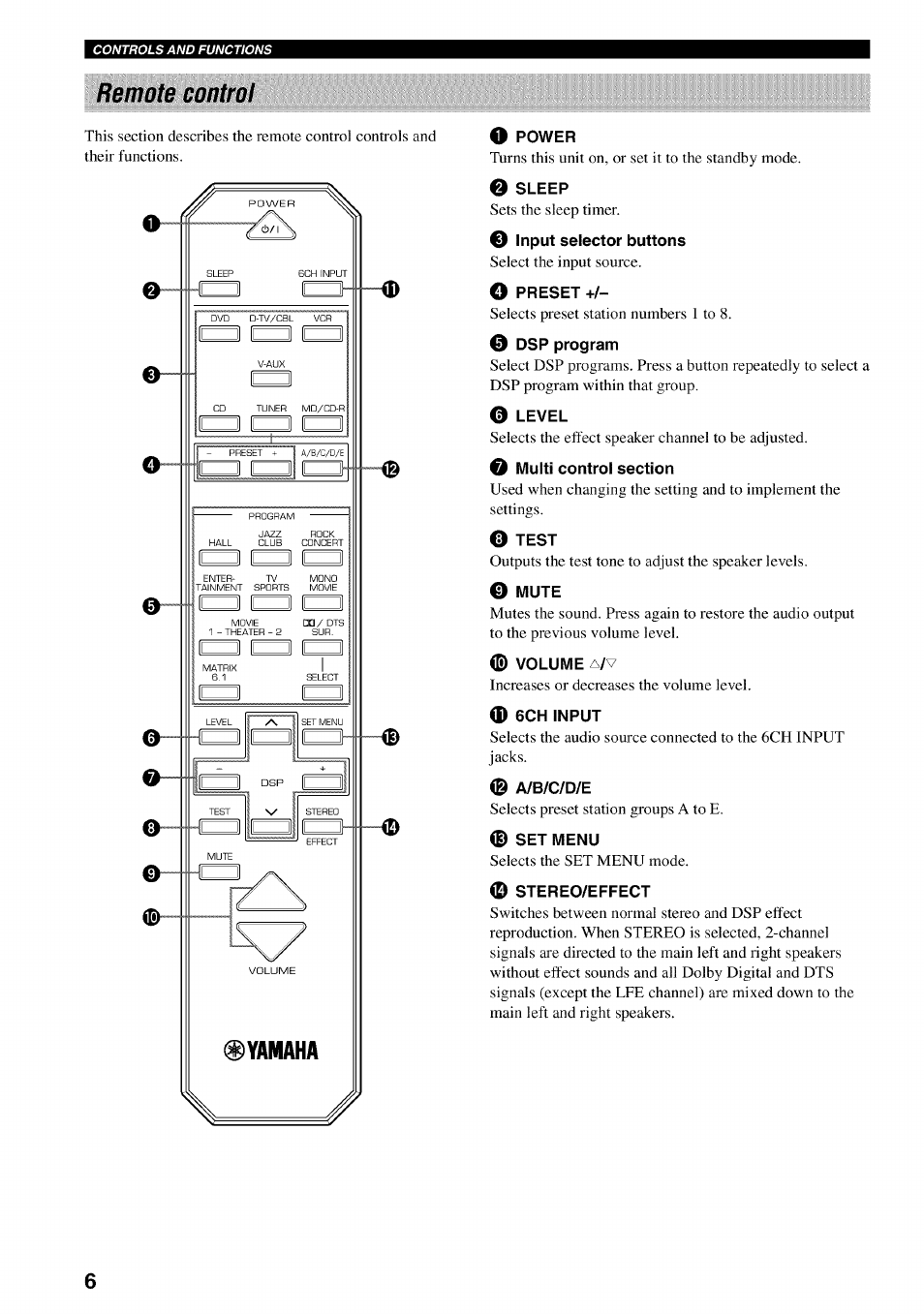 Remote control, O power, Sleep | 0 input selector buttons, O preset, 0 dsp program, 0 level, O multi control section, 0 test, 0 mute | Yamaha HTR-5540 User Manual | Page 10 / 59