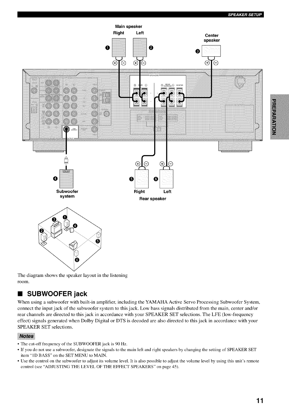 Subwoofer jack, Notes | Yamaha HTR-5540 User Manual | Page 15 / 59